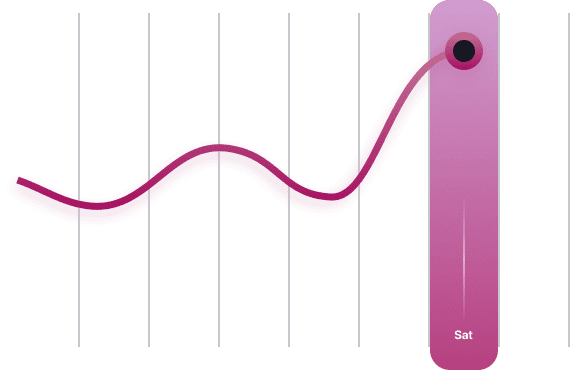chart 15.png